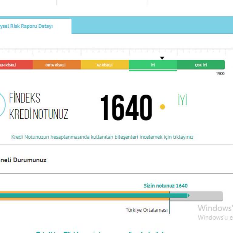 Findeks Araç Kiralama Rezervasyonunda Yaşanan Sorunlar
