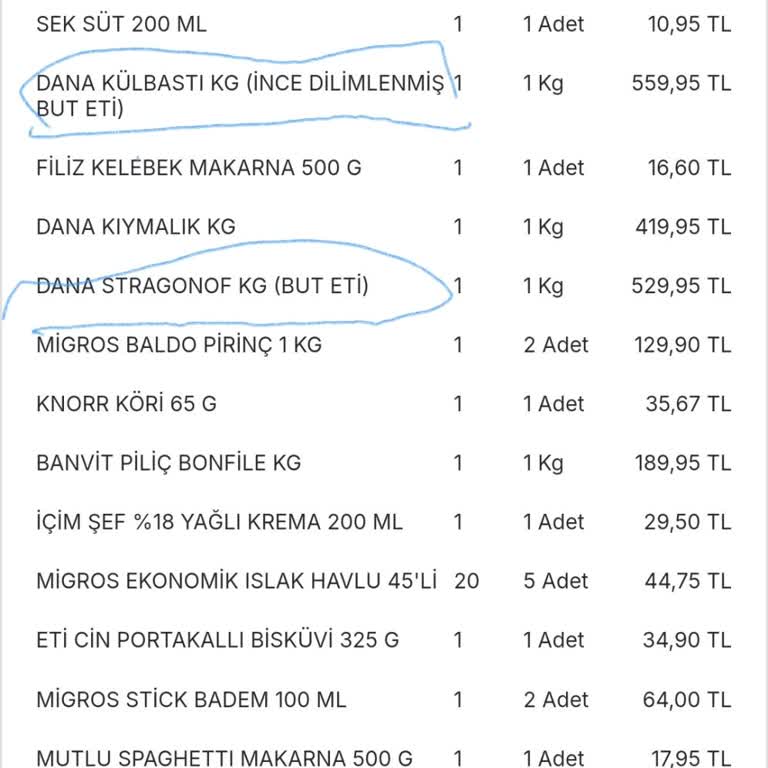 Migros Eksik Ürün Teslimatı