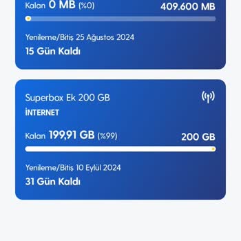 Turkcell Superbox Fiyat Artışları Ve Hizmet Kalitesi Sorunu