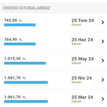 Turkcell Superbox Fiyat Artışları Ve Hizmet Kalitesi Sorunu