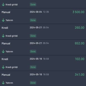 Zirve Global Yatırım Önce Paranızı Sonra Aile Mutluluğunuzu Kaybetmenize Yardım Ediyorlar.