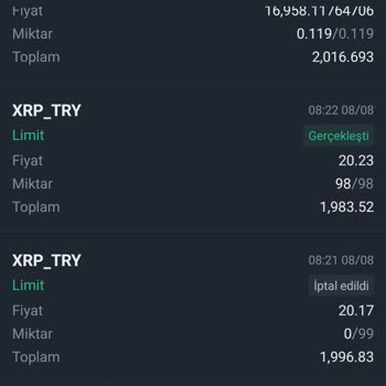Binance TR XRP Coinlerim Görünmüyor