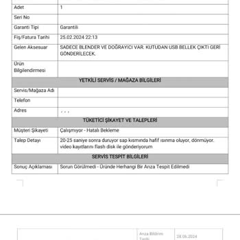 Karaca Züccaciye Karaca Elektrikli Alet Pişmanlık