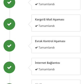 Millenicom Abonelik Ve Modem Sorunu