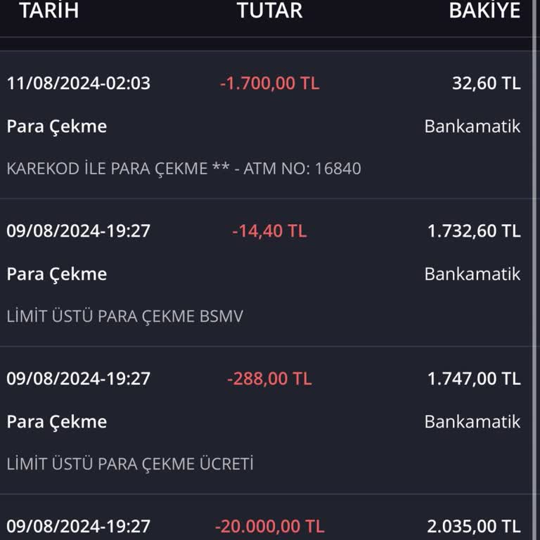 İş Bankası Günlük Limit Aşımı Ücreti
