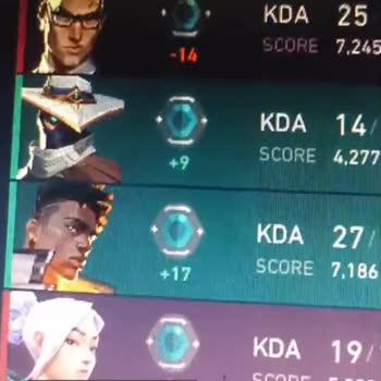 Riot Games Haksızlık Yapmayın Lütfen