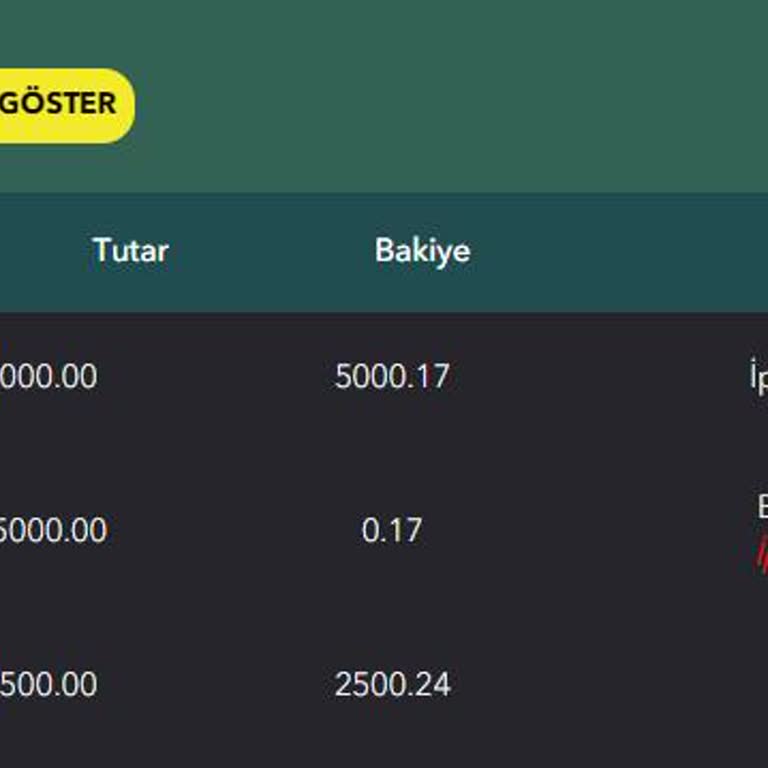 Betpark'ta Güven Sorunu Ve Ödeme Gecikmesi