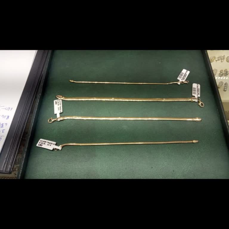 Karabulut Sarrafiye (Denizli) Tutarsız Gr Fiyatı İle Satış Yapması