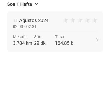 Martı Ceza Ve Değişen Haritalar