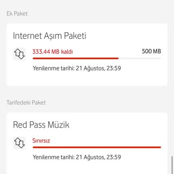 Vodafone Ek Paket Kullanımında Yanıltıcı Bilgilendirme Ve Kota Aşımı Sorunu