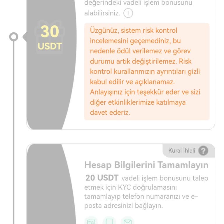 Kcex Borsasında Aldatıcı Bonuslar Ve Güven Sorunu