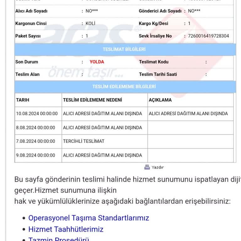 Aras Kargo Ürünümü Eve Getirmeden, İletişime Geçmeden İadeye Gönderdi.