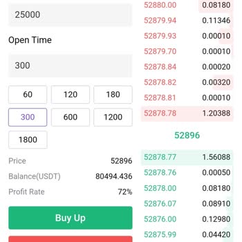 Augex.org Yanıltıyor