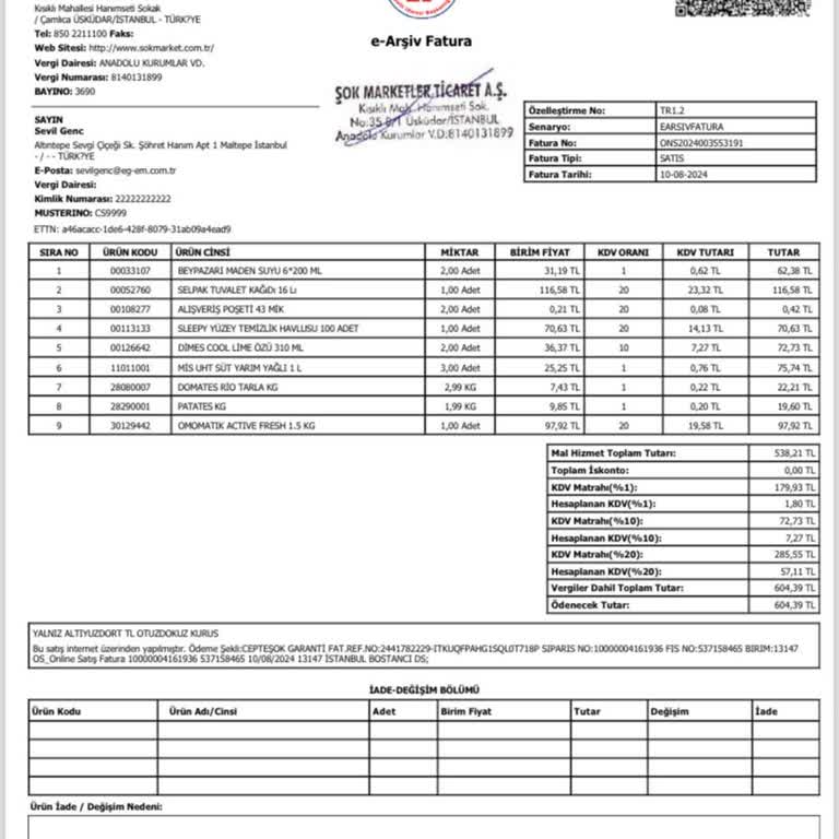 Şok Marketler Hem Eksik, Hem Hatalı Ürün Teslimatı