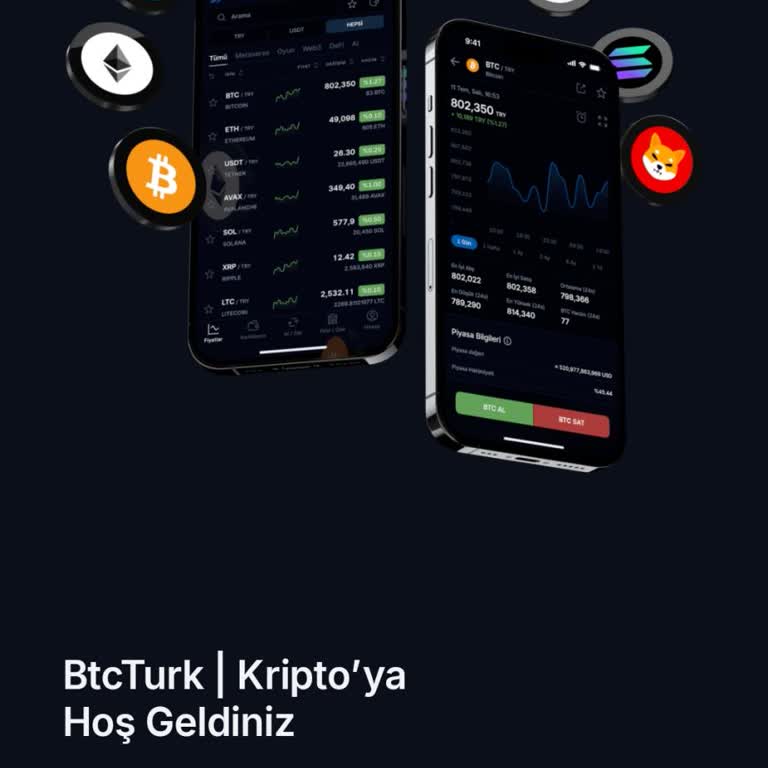 BTCTURK BTC Hesabım Hakkında