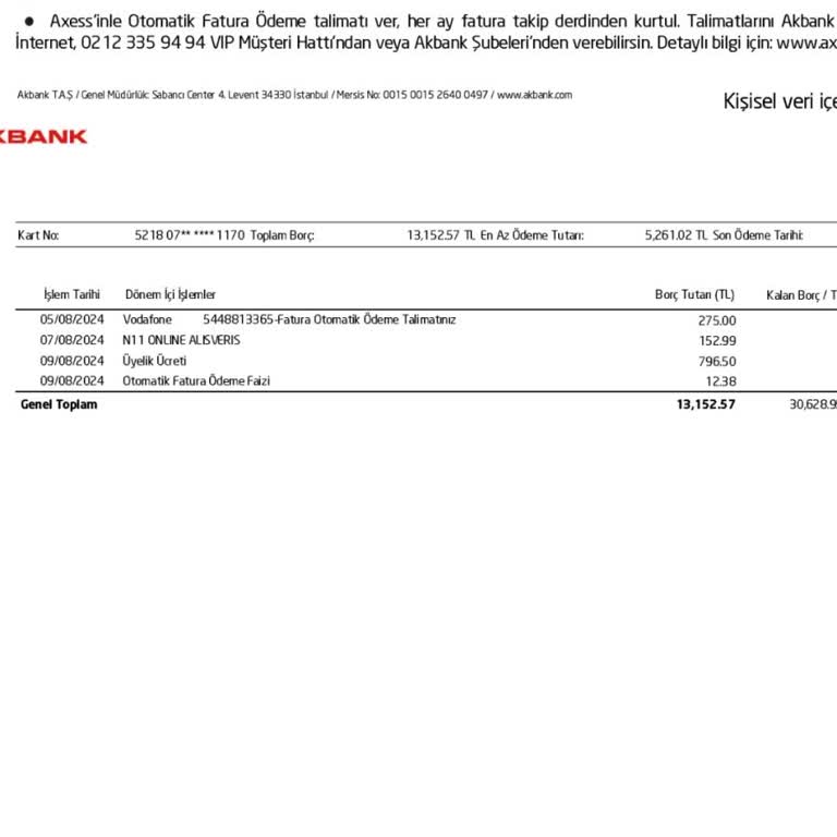 Akbank Axess Yıllık Kart Aidatı