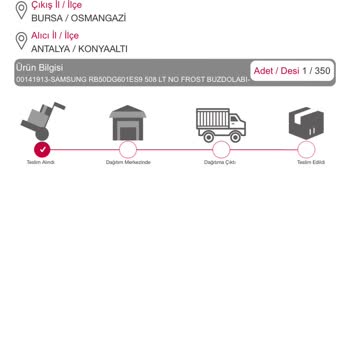 Şok Market Cepte Şok