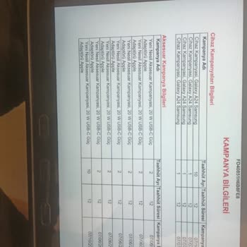 Vodafone Habersiz Eklenen Kasko Ve Yüksek Fatura Şikayeti