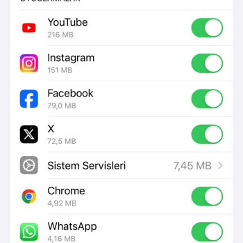 Vodafone Sınırsız İnternet Vaadi Gerçekleşmedi