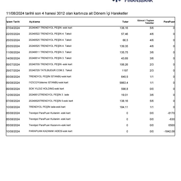 QNB Finansbank Şüpheli İşlem Bildirimi Acil Yardım Talebi