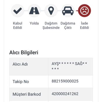 Rossmann Siparişim Kargo Nova Tarafından Bilgim Olmadan İade Edildi