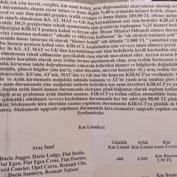 Kar Rent A Car Ve Benzeri Araç Yanıltması-hgs Hizmet Bedeli