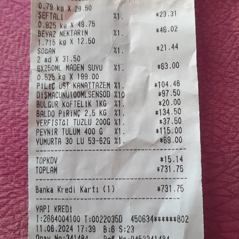 BİM Personel Davranış Sekli