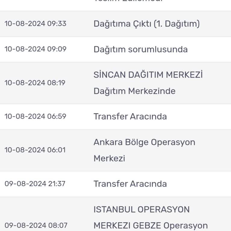 KARGOMsende Kargo Teslimatında Yaşanan Sorunlar Ve İletişim Eksikliği