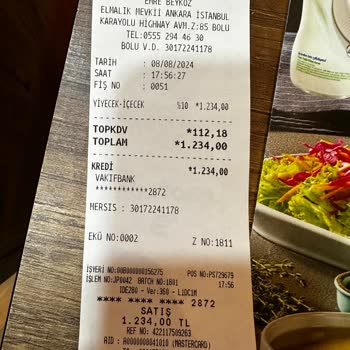 Bolu Highway Outlet AVM'de Kötü Yemek Deneyimi