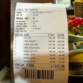 Bolu Highway Outlet AVM'de Kötü Yemek Deneyimi