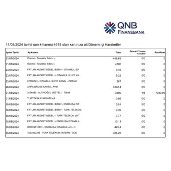 Anpa Gross Market Sağlıksız Hijyen Olmayan Ürün