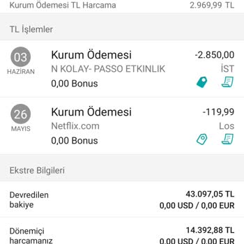 Zorlu PSM Passo Şirketi Habersiz Konser Bilet İptali