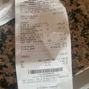 Trendyol Narlıdere Market Sipariş Sorunu