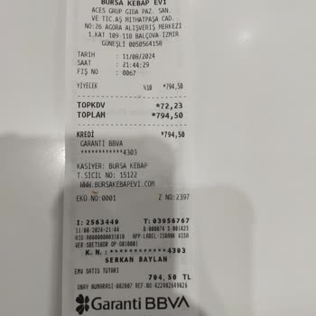 Bursa Kebap Evi Agora AVM Şubesi