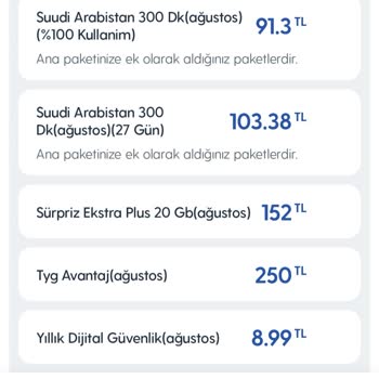 Turkcell Yanlış Ücretlendirme Ve Paket Sorunu