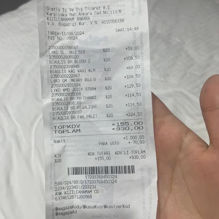 Gratis'ten Hakkım Olan Bedava Ürünü Alamadım