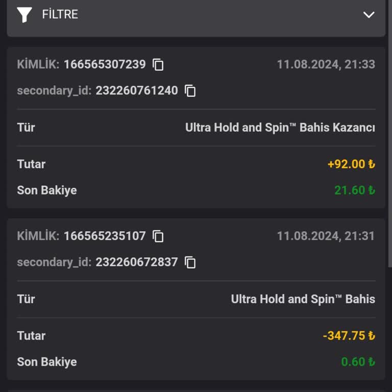 Telegram Param Sıfırlandı Capitol Bet