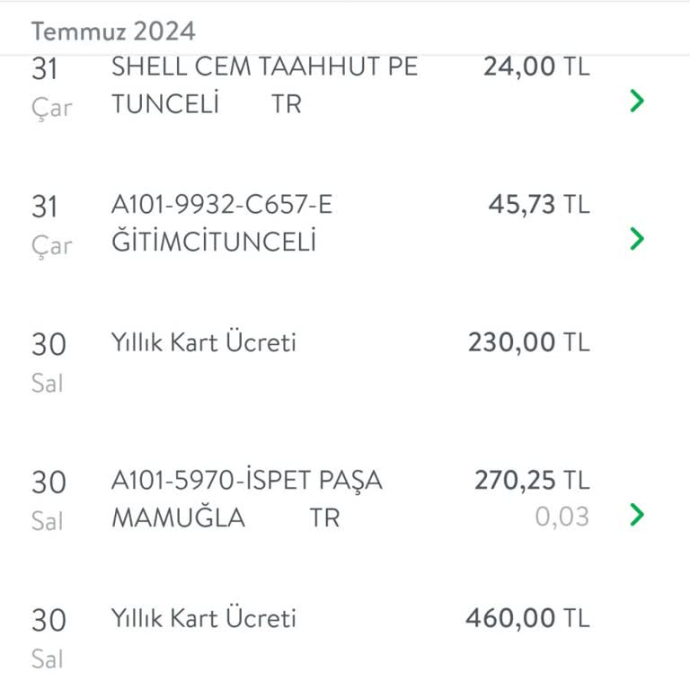 TEB Kredi Kartı Aidat Ücreti İadesi Talebi