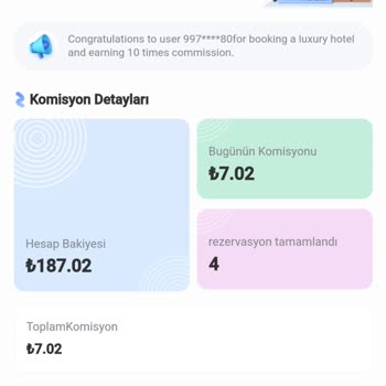 Telegram Otel Fotoğrafları Beğenerek Para Kazan Aldatmacası