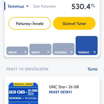 Turkcell İnternet Paketi Sorunu Ve Uygun Tarife Talebi