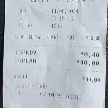 Shell Gofrik Yüksek Zam