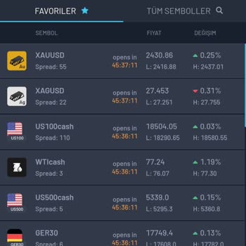 Sint Market'ten Paramı Çekemiyorum