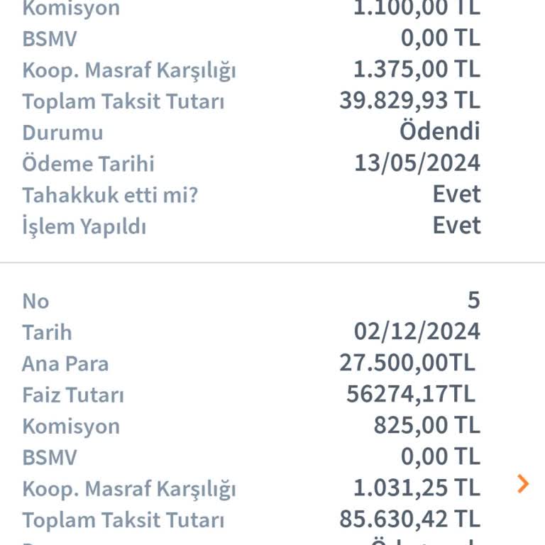 Halkbank Kredi Ödeme Zorluğu Ve Esnafın Mağduriyeti