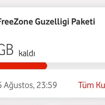 Vodafone'un Haksız Aşım Paketi Ve Müşteri Hizmetleri Sorunu