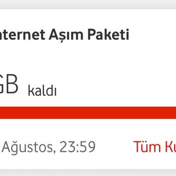 Vodafone'un Haksız Aşım Paketi Ve Müşteri Hizmetleri Sorunu