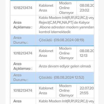 Kablo Net İnternet Sorunu Ve Teknik Destek Olmaması Sorunu