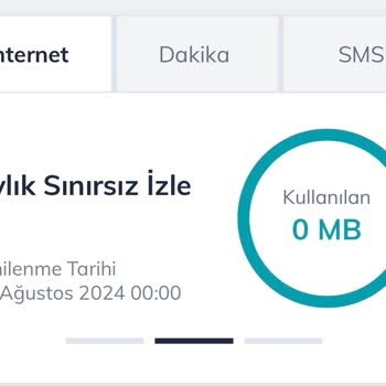 Türk Telekom Sınırsız GB Paketinde Yaşanan Sorunlar