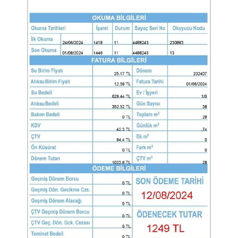 İBB - İstanbul Büyükşehir Belediyesi 36 Günlük Su Faturasının Normalden Çok Yüksek Gelmesi.