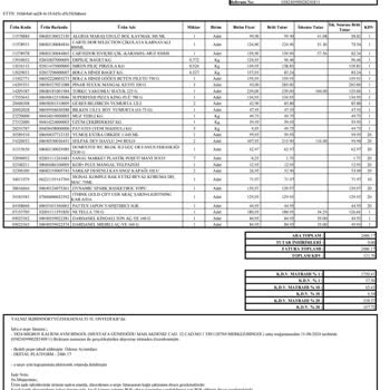 Migros Money Kampanyasından Mağdur Edilerek Faydalanamama...