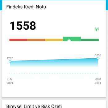 CepteTeb Sıfır Faizli Taksitli Nakit Avans Yalanı!